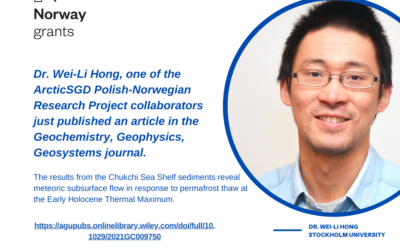 Publication dr Wei-Li Hong